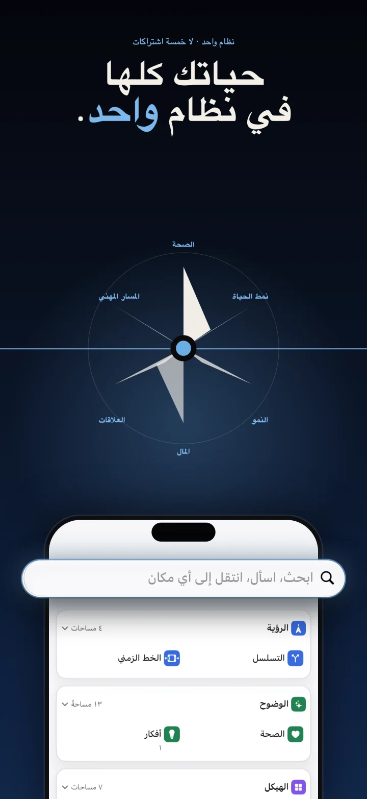 حياتك كلها في نظام واحد: مجالات حياتك الستة حول بوصلة، وتحتها بحث Clarivio الذي يجد أي شيء وينقلك إلى أي مكان في التطبيق.