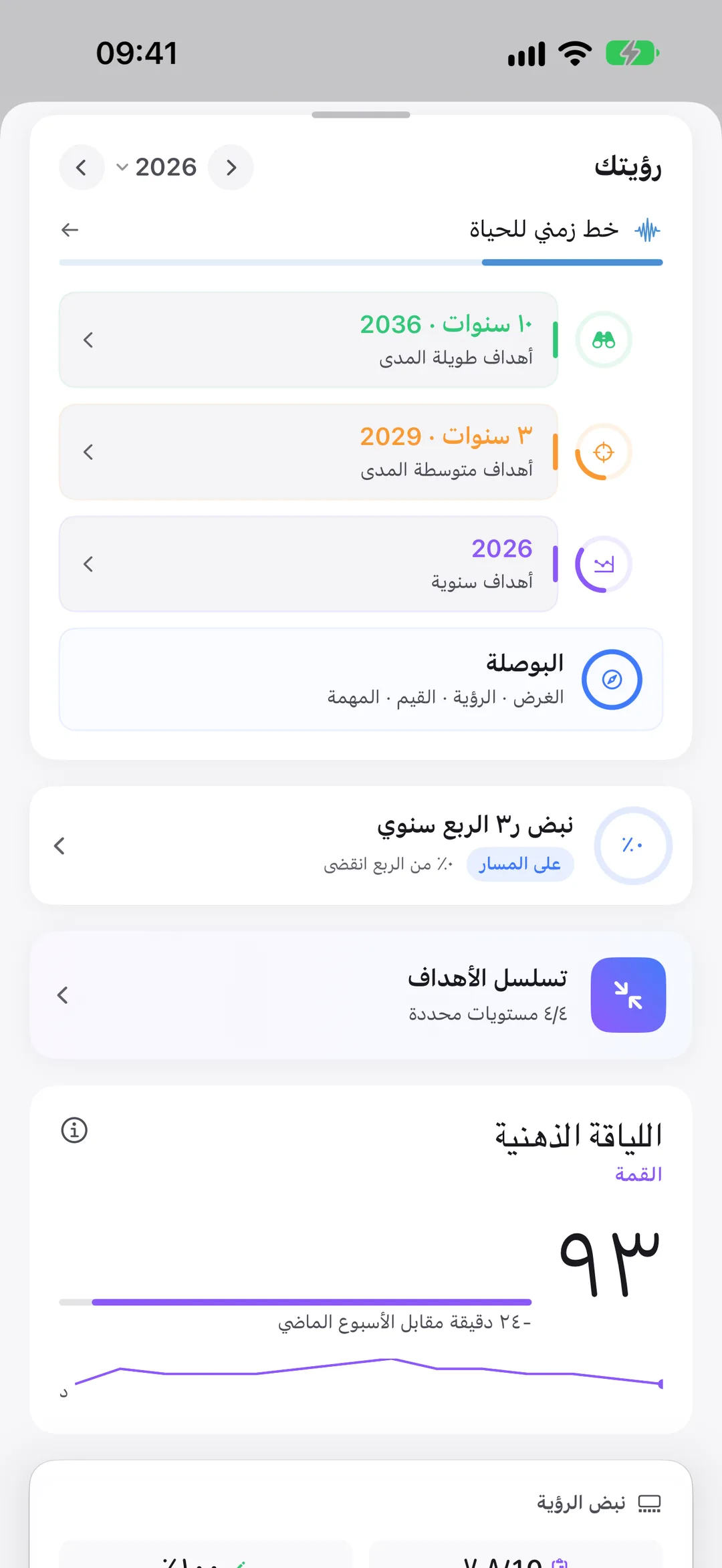 رؤيتك في Clarivio: الخط الزمني للحياة، والأهداف على 10 سنوات و3 سنوات وهذا العام، ونبض الربع.