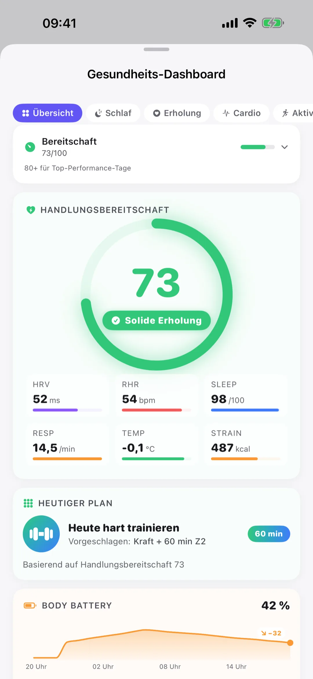 Clarivio Health Dashboard — Bereitschaft aus HRV, Schlaf und Belastung