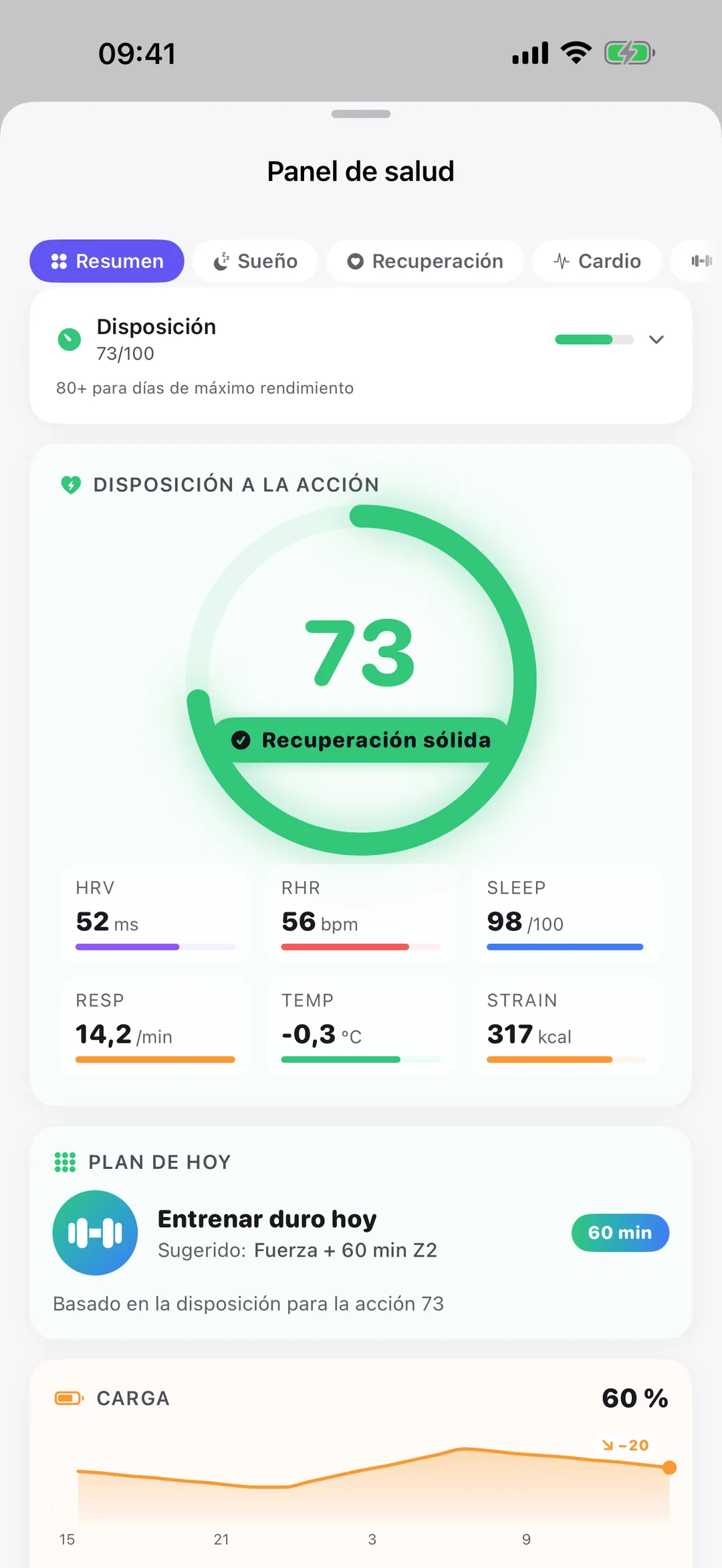 Panel de salud de Clarivio — tu disposición según la VFC, el sueño y la carga