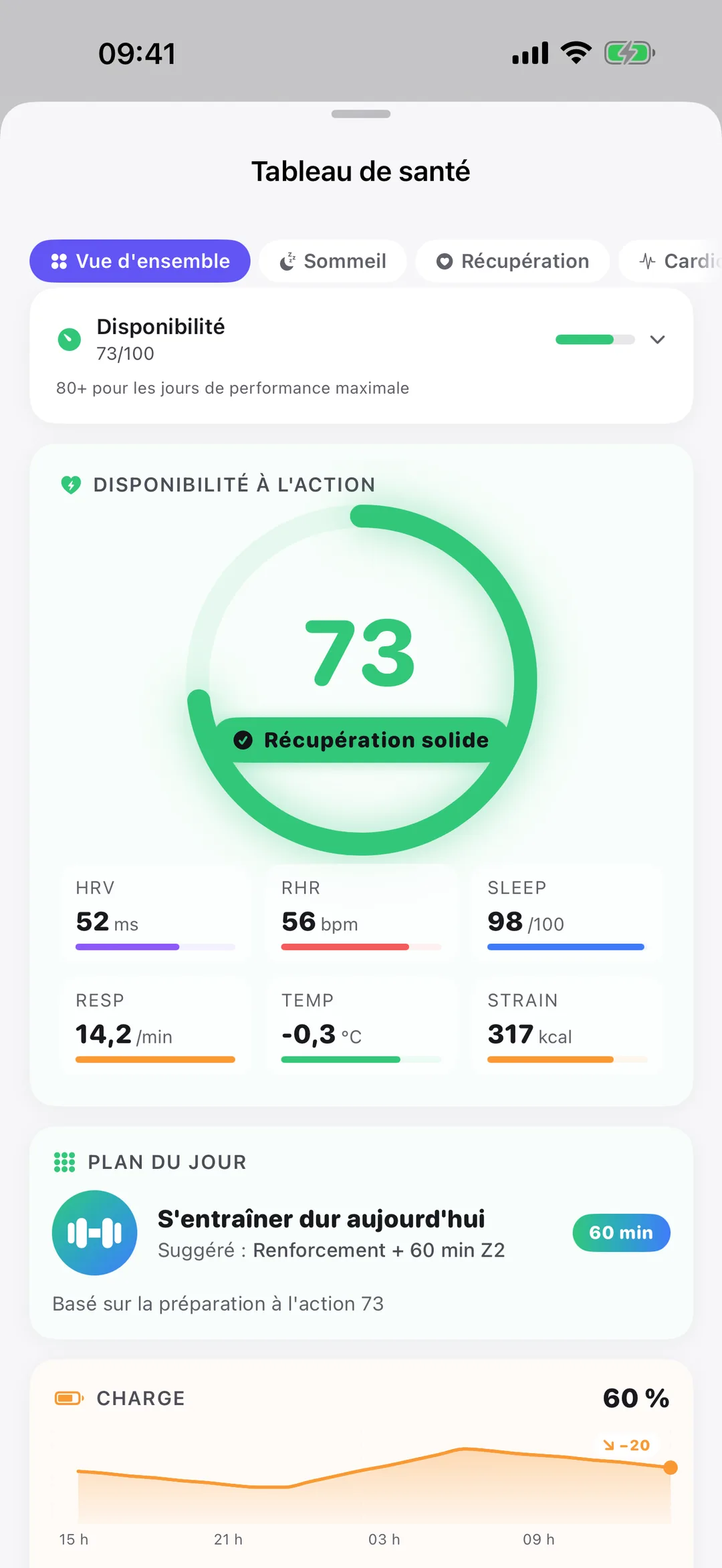 Tableau de bord santé de Clarivio — votre forme d’après la VFC, le sommeil et la charge