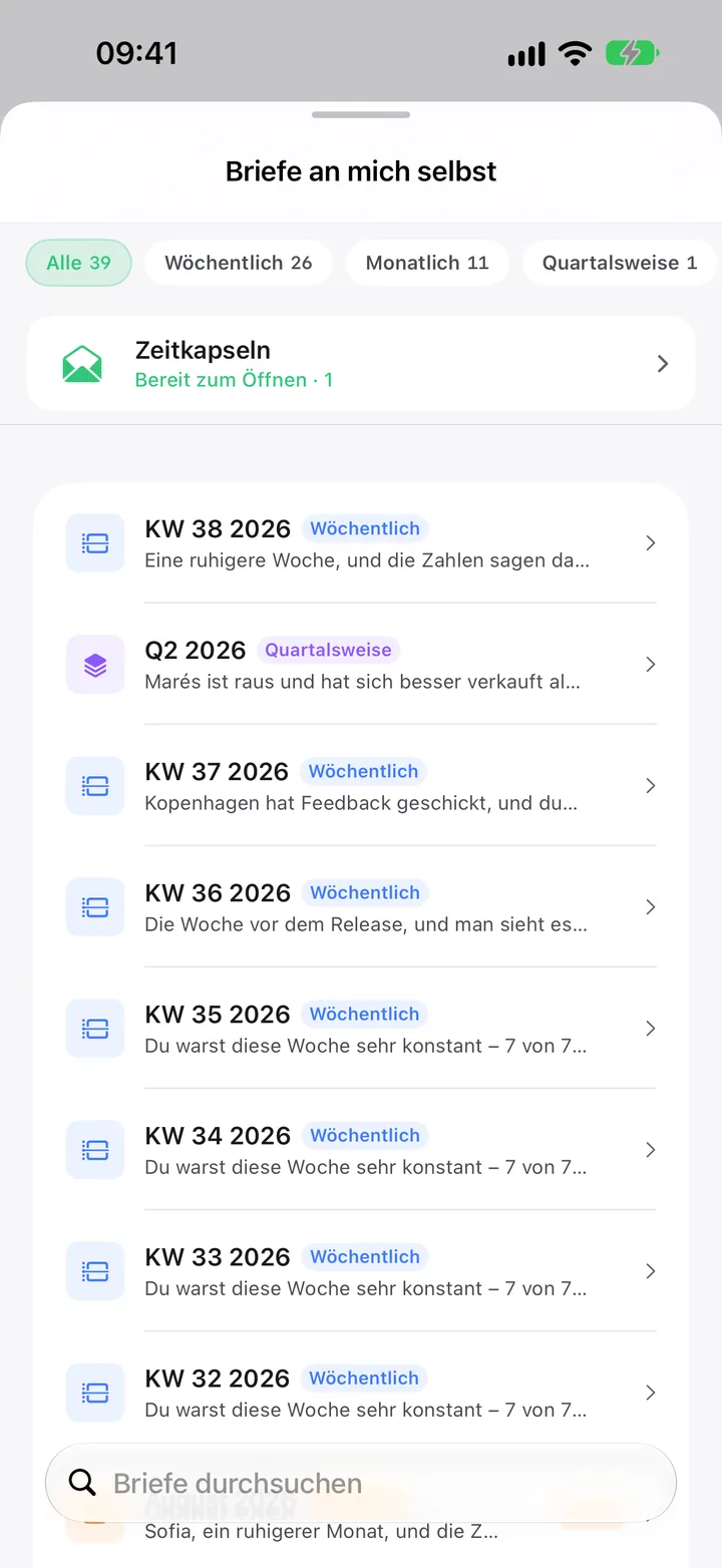 Briefe an mich selbst: Wochen-, Monats-, Quartals- und Jahresbriefe.