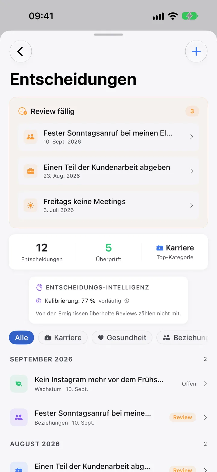 Entscheidungen: fällige Reviews, Zahlen und Kalibrierung.