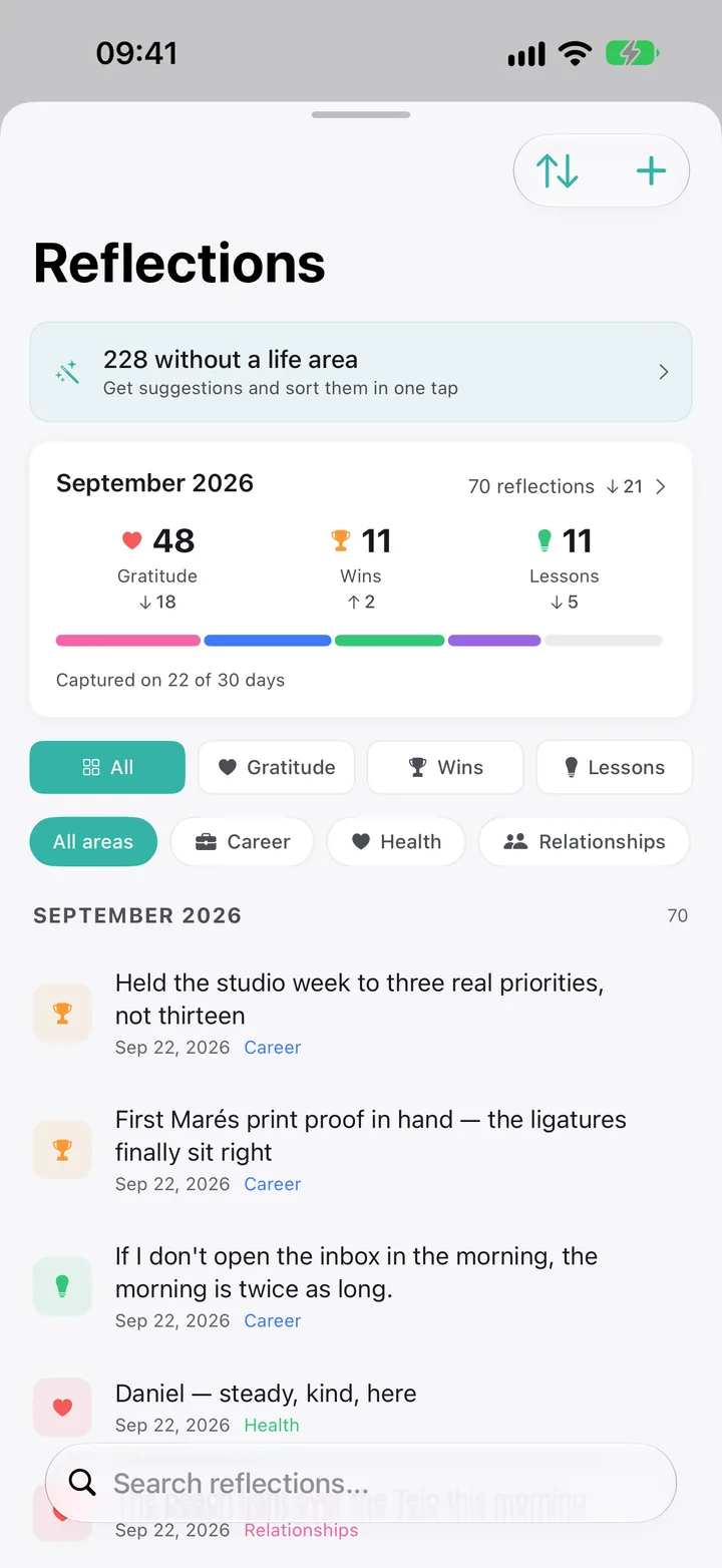Reflections: gratitude, wins and lessons for September, filtered by life area.