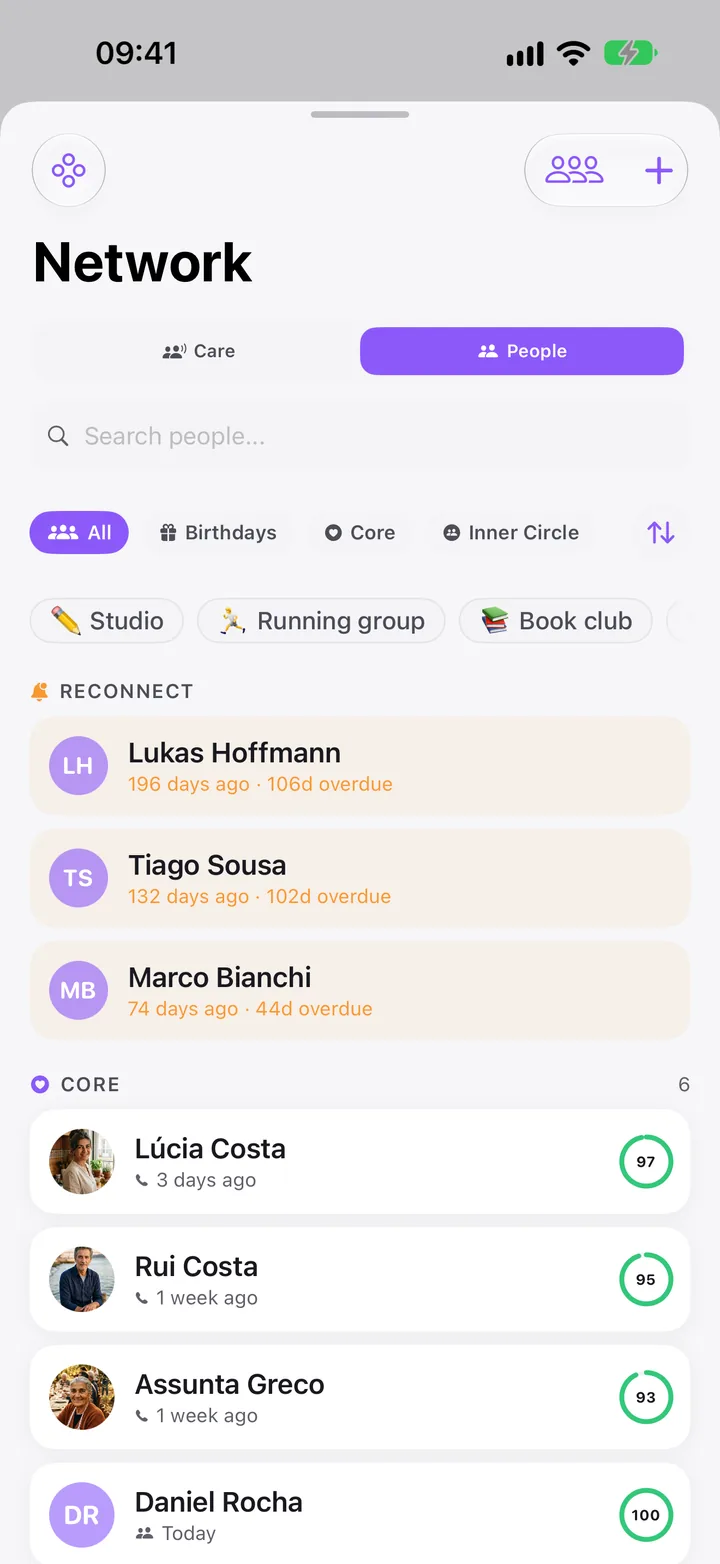 Network: people to reconnect with and your core circle.