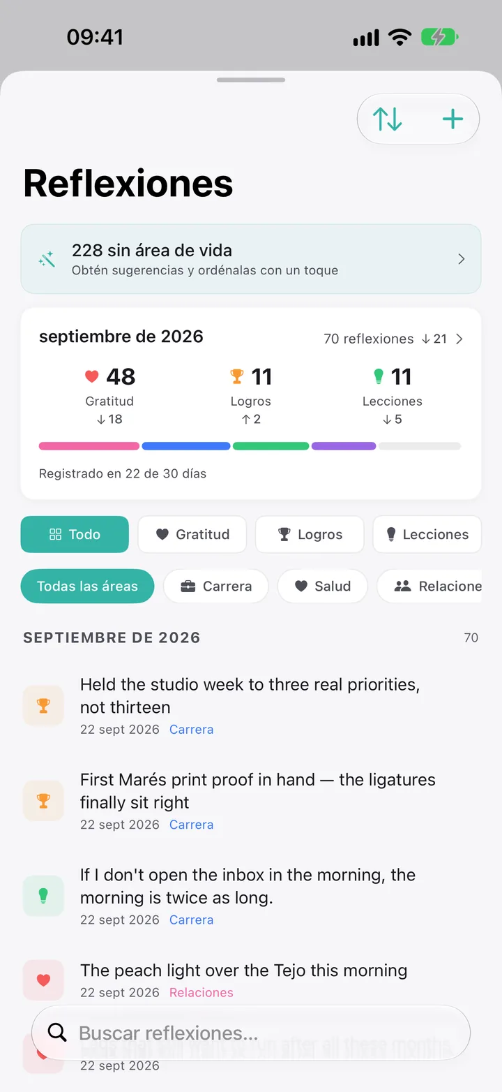 Reflexiones: gratitud, logros y lecciones de septiembre, filtrados por área de la vida.