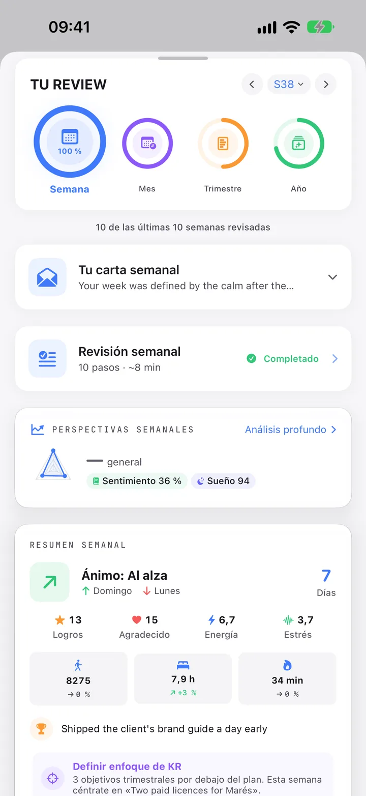 Tu Review: semana, mes, trimestre y año, con la carta semanal.