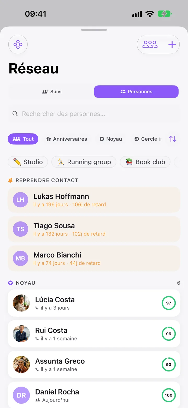 Réseau : les personnes à recontacter et votre cercle le plus proche.