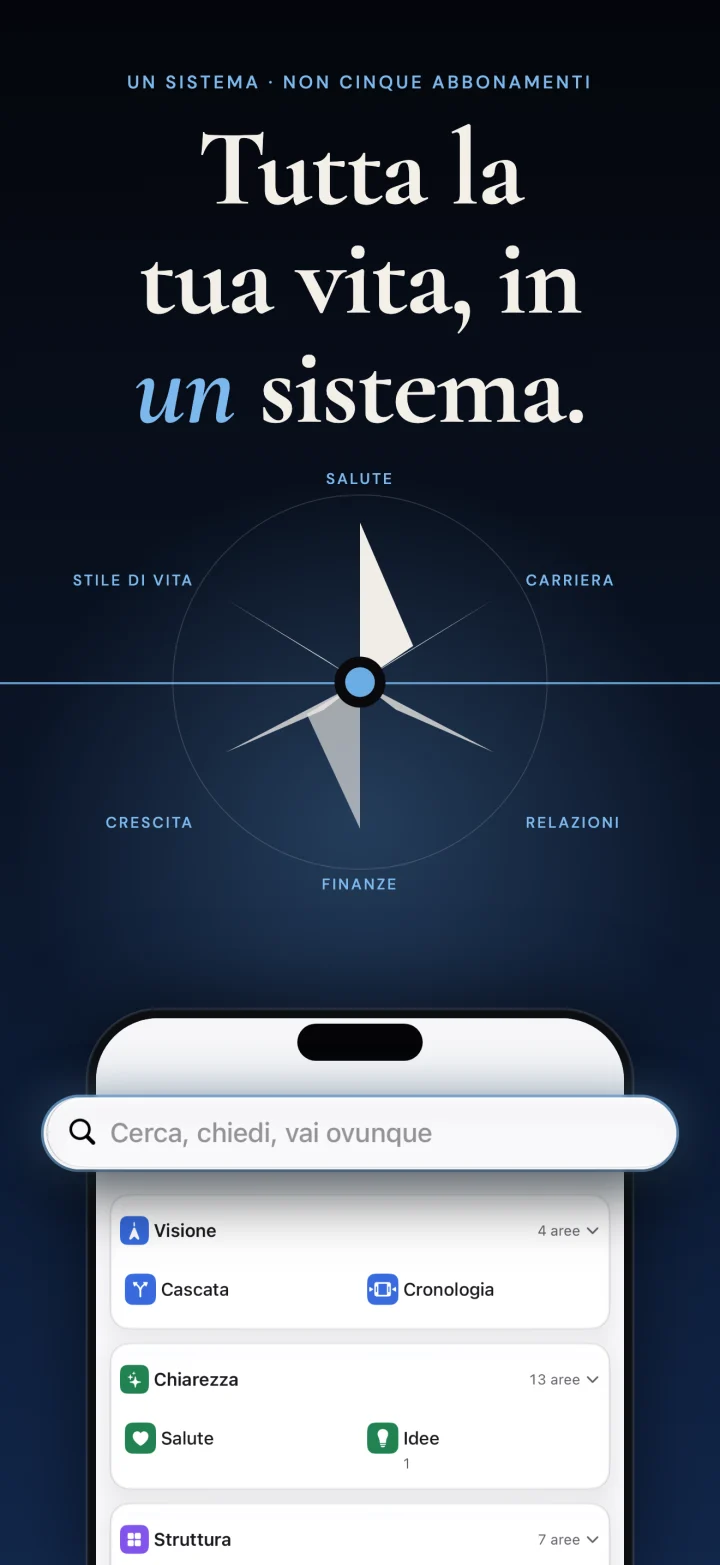 Tutta la tua vita, in un sistema: le sei aree della tua vita attorno a una bussola e, sotto, la ricerca di Clarivio, che trova tutto e ti porta in qualsiasi punto dell’app.
