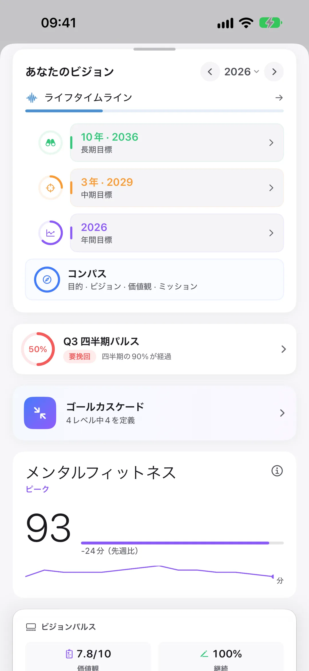 Clarivioのビジョン：ライフタイムライン、10年・3年・今年の目標、そして四半期のパルス。