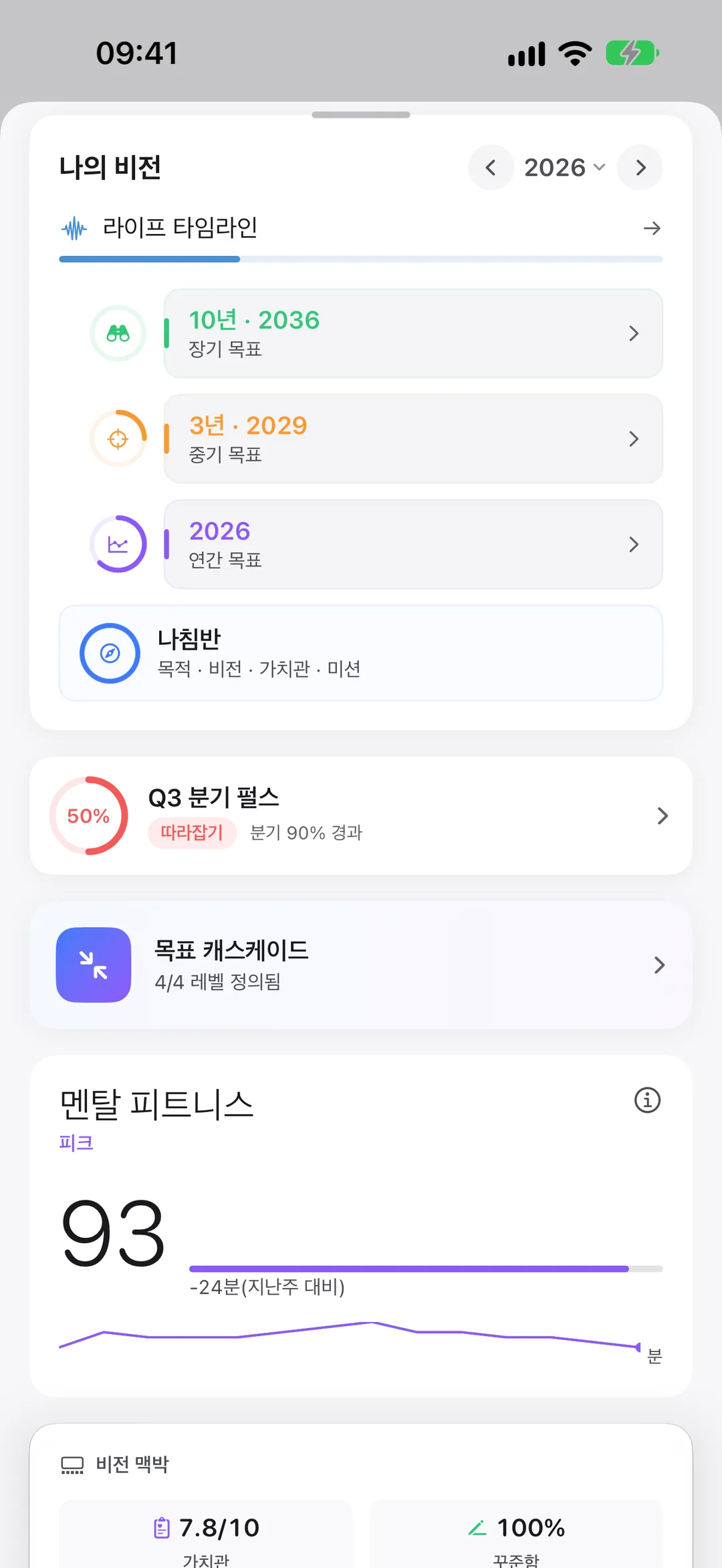 Clarivio의 비전: 라이프 타임라인, 10년·3년·올해 목표, 그리고 분기 맥박.
