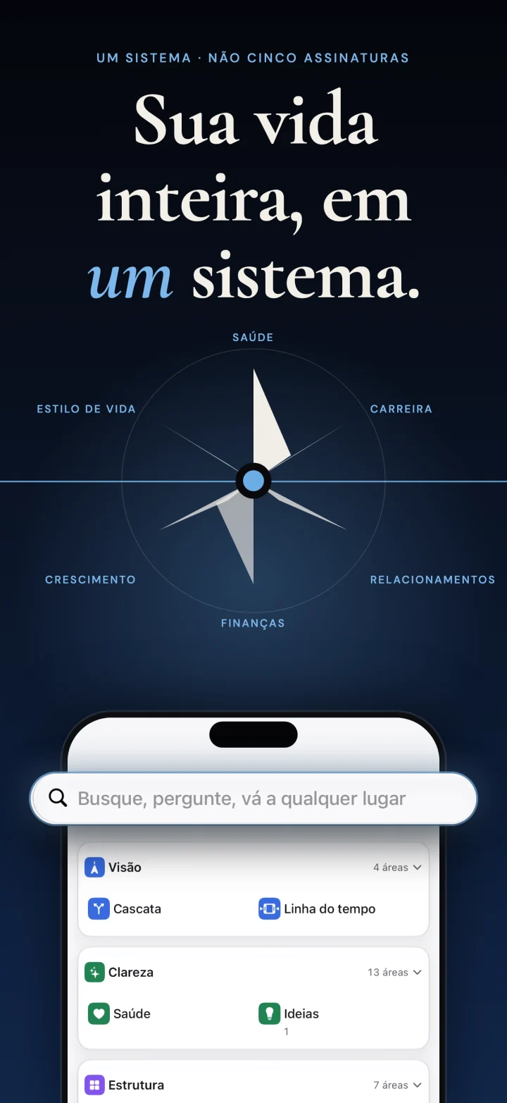 Sua vida inteira, em um sistema: as seis áreas da sua vida em torno de uma bússola e, abaixo, a busca do Clarivio, que encontra tudo e leva você a qualquer lugar do app.