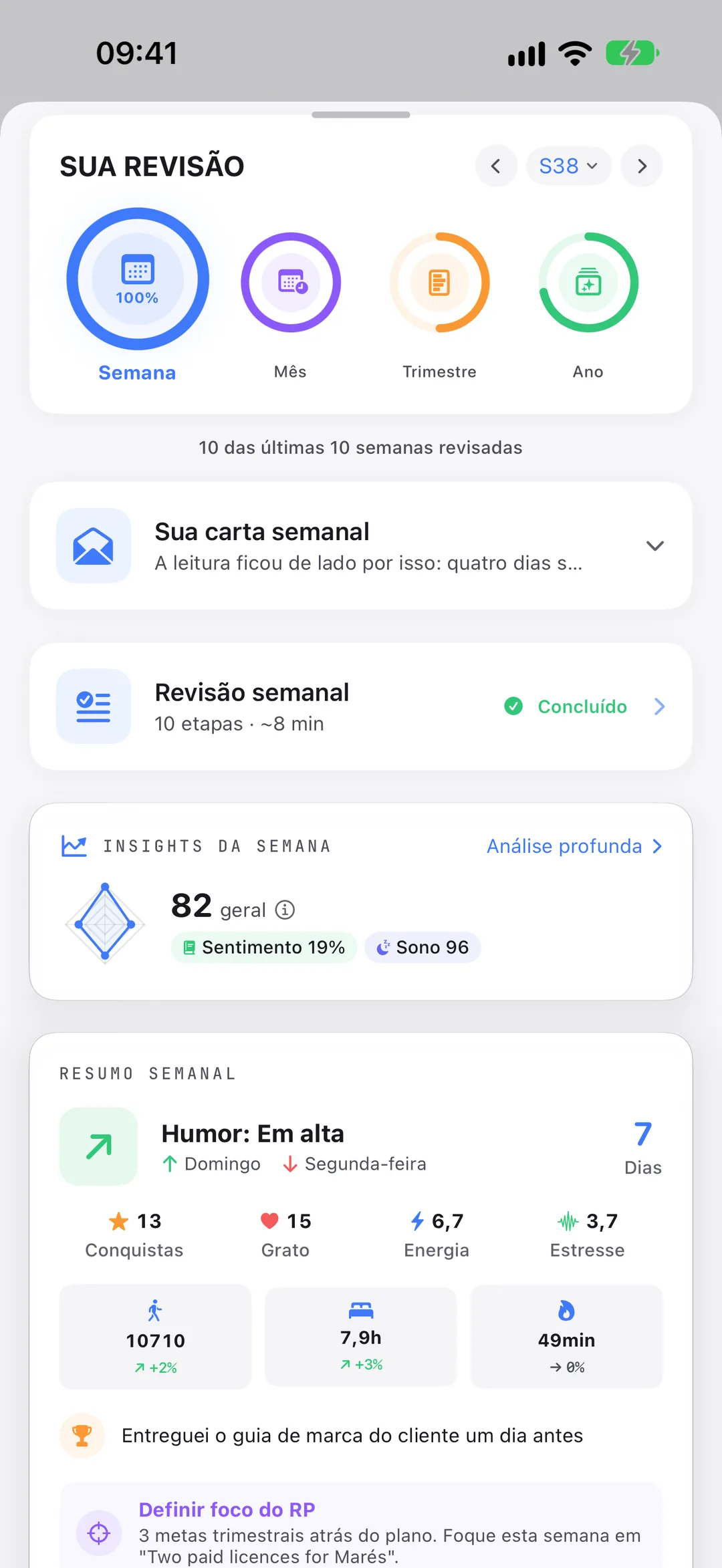 A sua revisão no Clarivio: semana, mês, trimestre e ano, com a sua carta semanal.